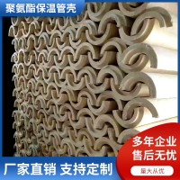 聚氨酯管壳
